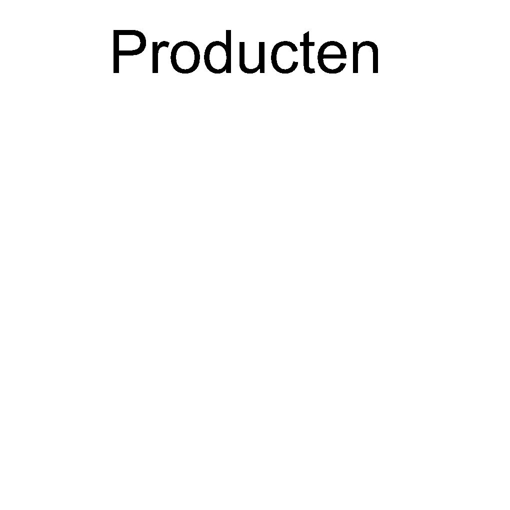 Producten