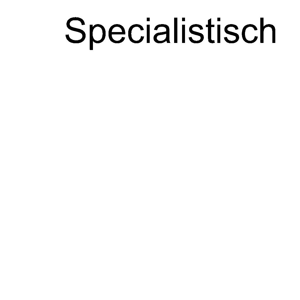 Specialistisch